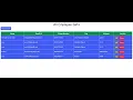 Spring Boot Thymeleaf CRUD Employee Management with Edit Delete Bootstrap UI Spring Boot CRUD