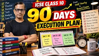 ICSE Class 10 : 90 Days Mein Full Syllabus Complete! 🔥| Final Exam Strategy | Sir Tarun Rupani