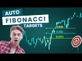 Auto Fibonacci Tool for TradingView NEW 2025 UPDATE