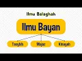 Download Lagu Belajar Balaghah Mudah Untuk Pemula - Ilmu Bayan (Pengertian dan Topik Bahasan)