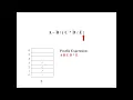 Infix to Postfix Conversion Algorithm