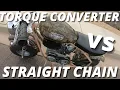 Coleman CT200U-EX 63MPH minibike gets a Torque converter