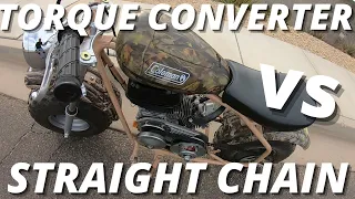 Coleman CT200U-EX 63MPH minibike gets a Torque converter