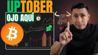 💥 BITCOIN: ¿NUEVO CICLO DE ACUMULACIÓN?