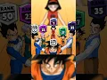 Download Lagu Goku turning into a super Saiyan god  🔥🔥🔥brawl stars rank up 😎😎😎