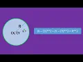 Python for Beginner - Determine if the Point is inside the circle or not