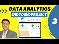 End To End Data Analytics Project Using Web API Python Pandas and Tableau - PART 3