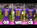 I Built My Dream Team On Madden 26