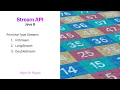 Java Stream API - Primitive Types