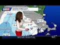 Cold and breezy today