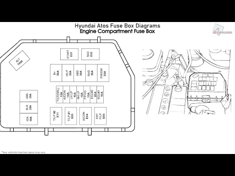 Download MP3 Hyundai Atos Fuse Box Diagrams