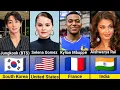 Lagu Top Famous Celebrities From Different Countries 🌍✨