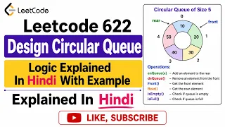 Leetcode 622 Design Circular Queue - Logic Explained In Hindi With Example