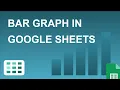 How to Make a Bar Graph in Google Sheets