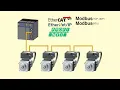 How to Assemble an AZ Series Integrated Step-Servo Motor-Driver Solution