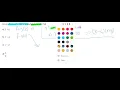 M99 3 4 Composition of Functions Overview Part 1