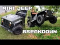 MINI JEEP What YOU Need to Know