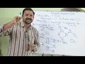 OS in Telugu Deadlock Characterization Necessary conditions Resource Allocation Graph