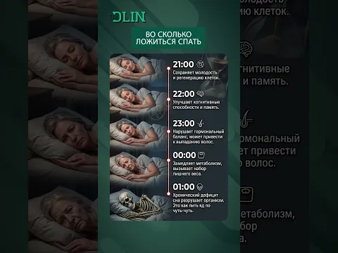 Ложитесь в ПОЛНОЧЬ? Вот что происходит с телом! #здоровье #сон #зож