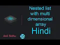 React tutorial in Hindi Nested List in ReactJs