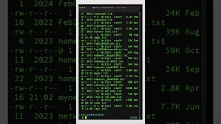 Create A Zero Byte File Or Change The Timestamp With Touch 