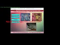 Image Watermarking Using Python Source Code Hiding Secret Image In Cover Image Using Python Code