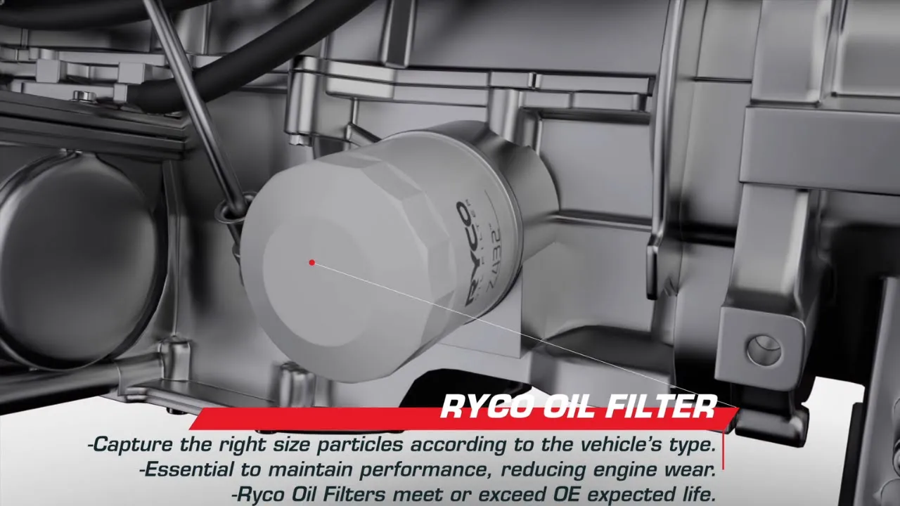 Ryco 3D product walkthrough video