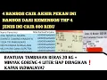 Download Lagu 4 BANSOS CAIR AKHIR PEKAN INI❗️SALAH SATUNYA BANSOS THP 4 DARI KEMENSOS JENIS INI CAIR❗️