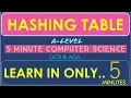 Tutorial 22 Hashing Hashing Functions Hash Tables in 5 minutes