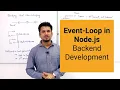 Event Loop in Node js - Backend Development