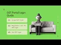 Build up Log-in Sign up Portal using node js mongodb html css