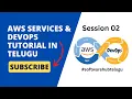 Introduction to Software development process AWS and DevOps Tutorial in Telugu For Beginners