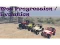 CJ2A mod evolution