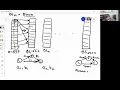 CB-SEM Module 8 Lecture 6 Bootstrapping Explained
