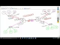 Loop Avoidance Nanda QinQ Tunnel