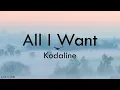 Download Lagu Kodaline - All I Want (Cover by Pribadi Hafiz ft Hendra and Lyric) || #Sad songs