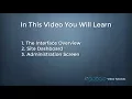 Kooboo Website Builder Tutorial 2 Introduction to Kooboo Interface