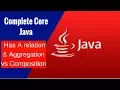 Complete Core Java - Has A relation Aggregation vs Composition