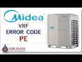 MIDEA VRF ERROR CODE PE ENGLISH