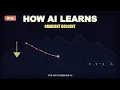 Gradient Descent The Algorithm That Trains Every AI Model