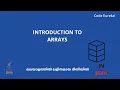 Arrays - INTRODUCTION malayalam Array in java Array java interview questions Code eureka