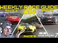 PENALTIES for EVERYONE a FANTASTIC Race a DANGEROUS Corner Weekly Race Guide - Week 34 2026