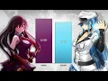 Download Lagu Night Raid vs Jaegers Power Levels (Akame ga Kill)