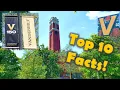 Vanderbilt University - Top 10 Facts