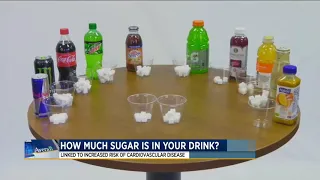 How Much Sugar Is In Your Drink Medical Minute 