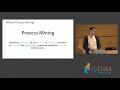 Sebastiaan J van Zelst Process Mining in Python PyData Eindhoven 2019