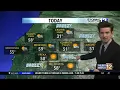 Monday April 29th Morning Weather