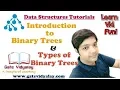 Binary Trees in Data Structures Types of Binary Trees
