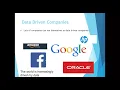 CH1 Introduction to Database and Database Management Systems Updated