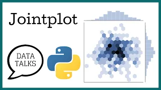 Jointplot - Seaborn